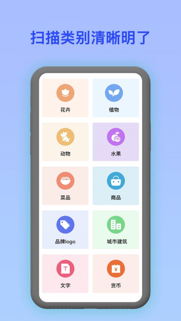 拍照识花