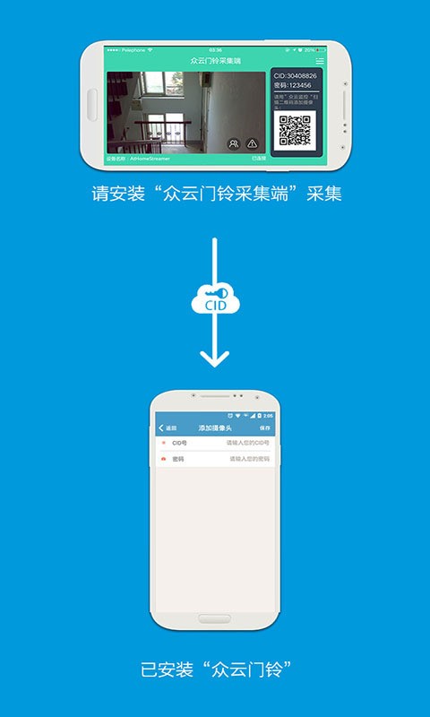 众云门铃