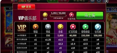 拉霸777新老虎机手机版