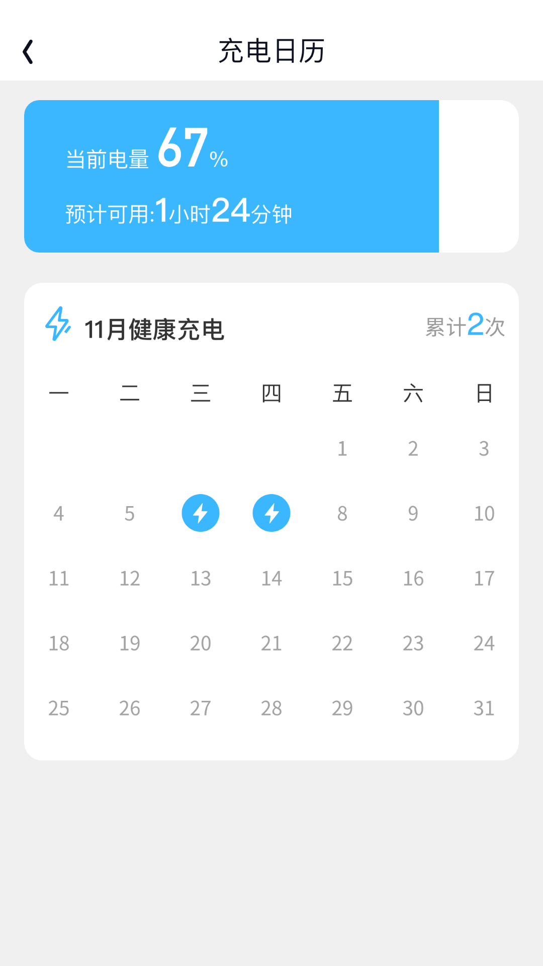 鸿福快充站