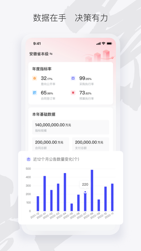 徽采云