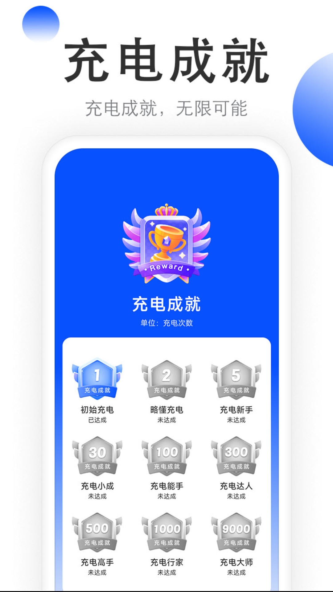 如意快充