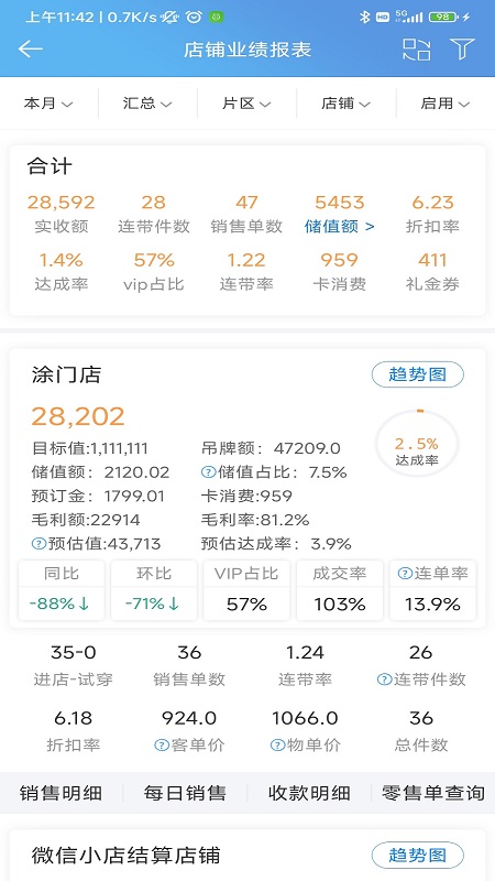 三联老板报表