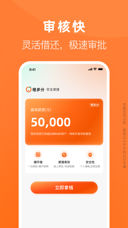 橙多分