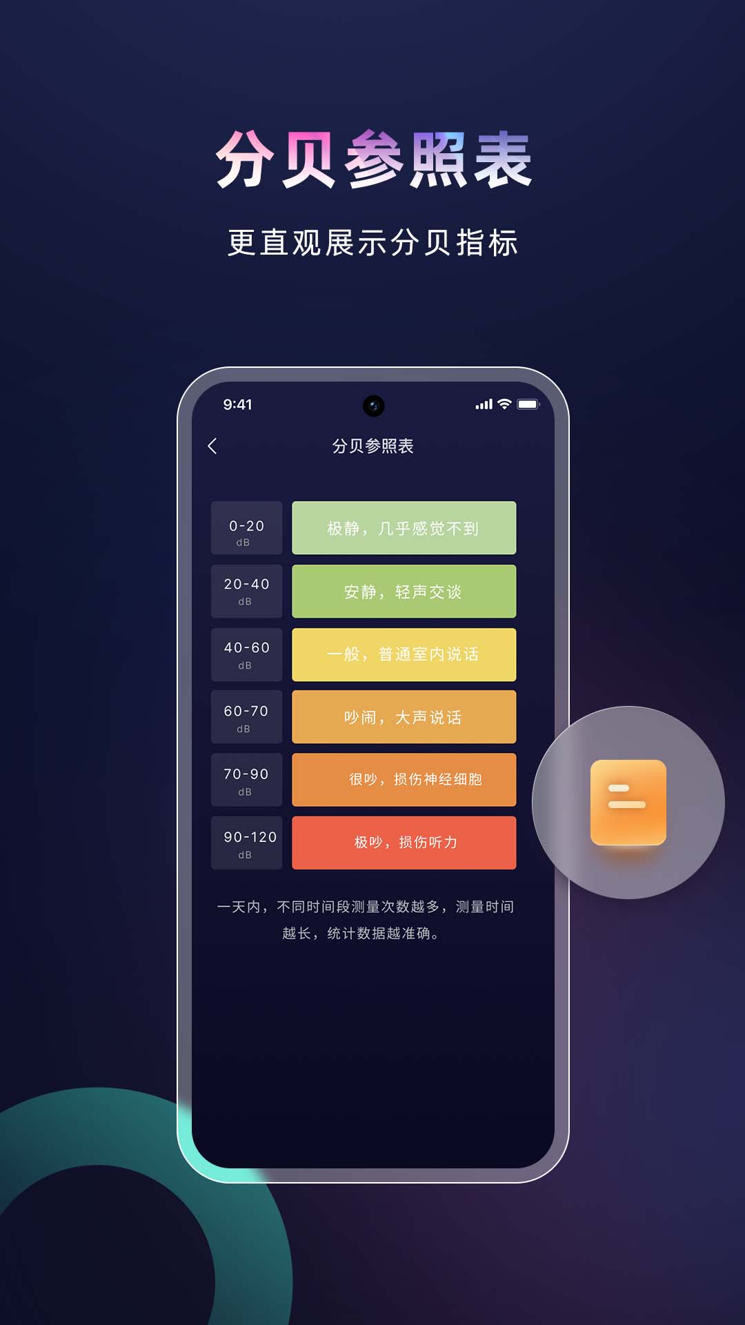 声音分贝检测仪