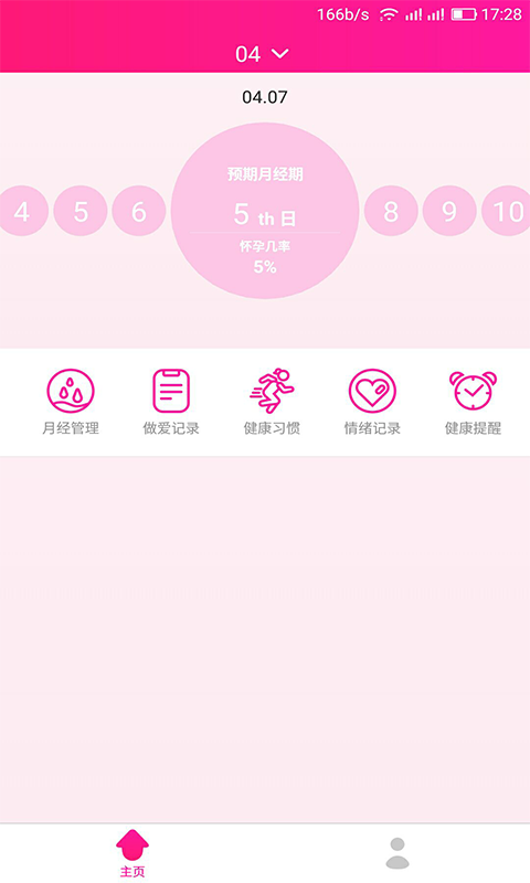 安全期排卵期日历