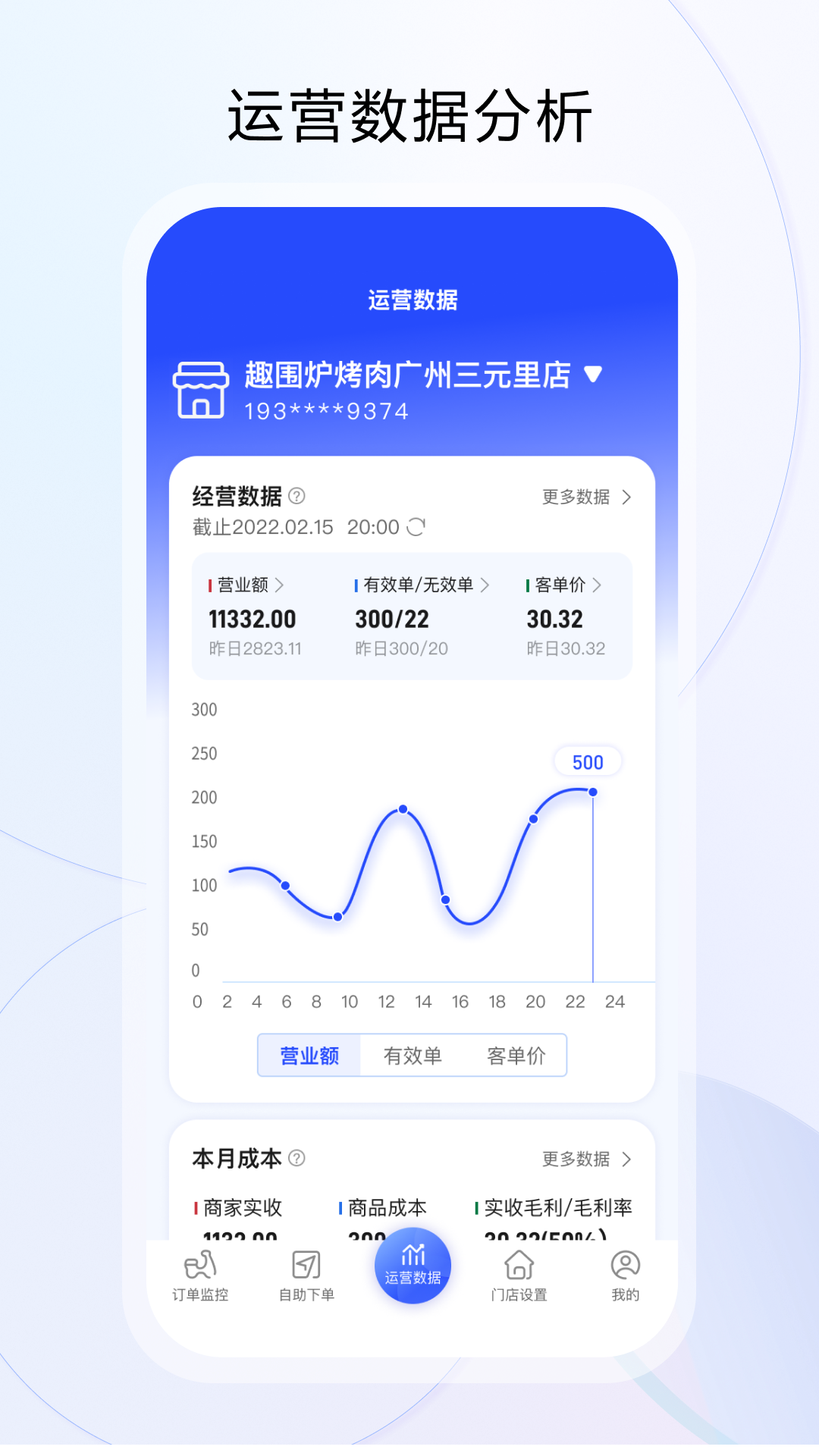 云昊来客