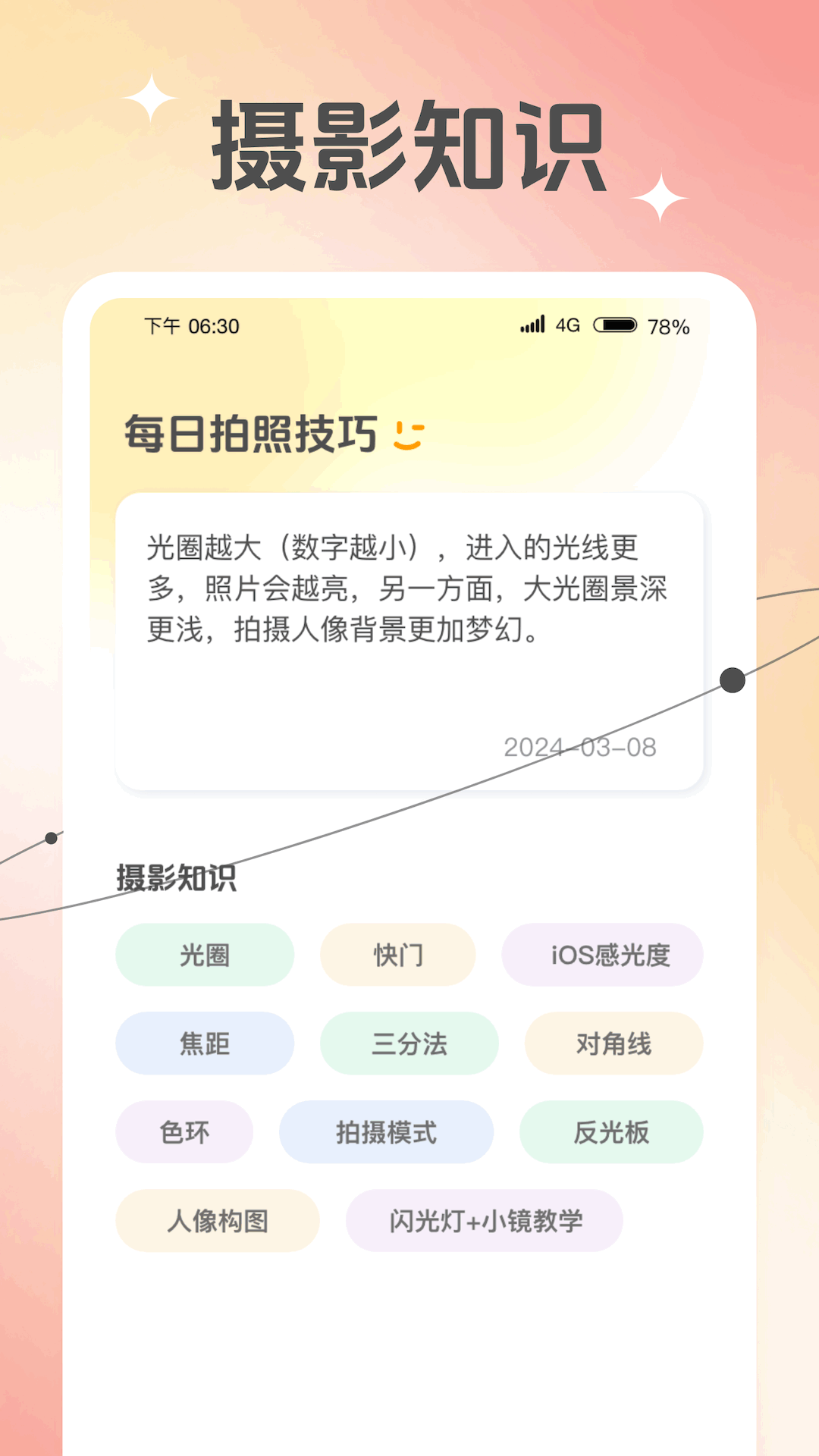 随行相机