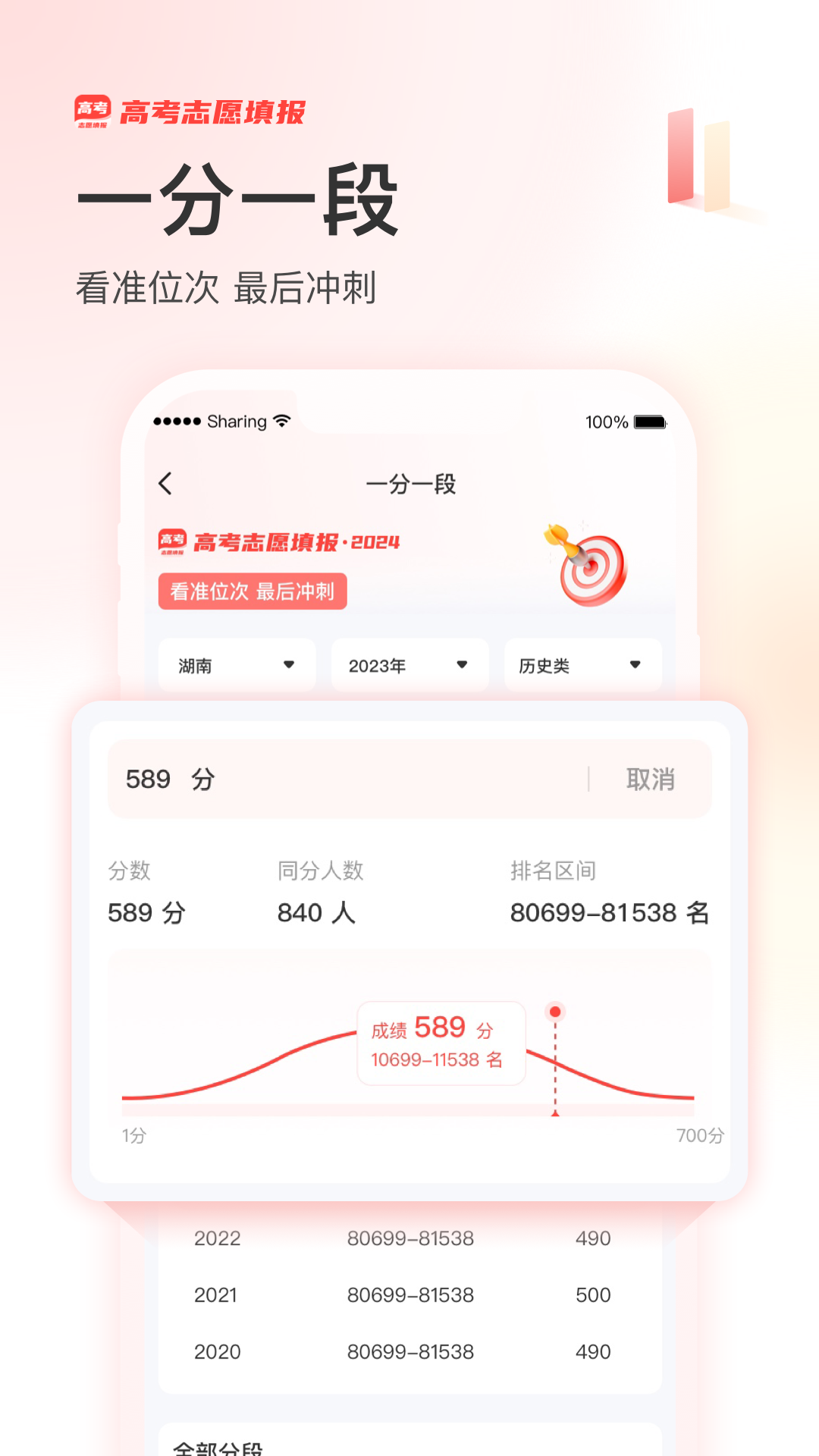 阳光高考网