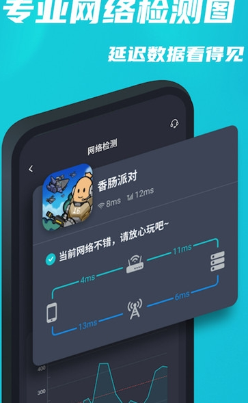 tap加速器