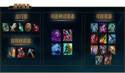 全民奇迹2法师用什么药剂
