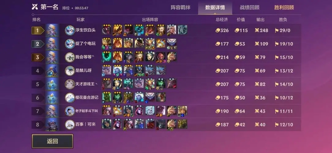 梦幻西游什么套子加敏