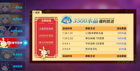 光遇萌新都会干些什么