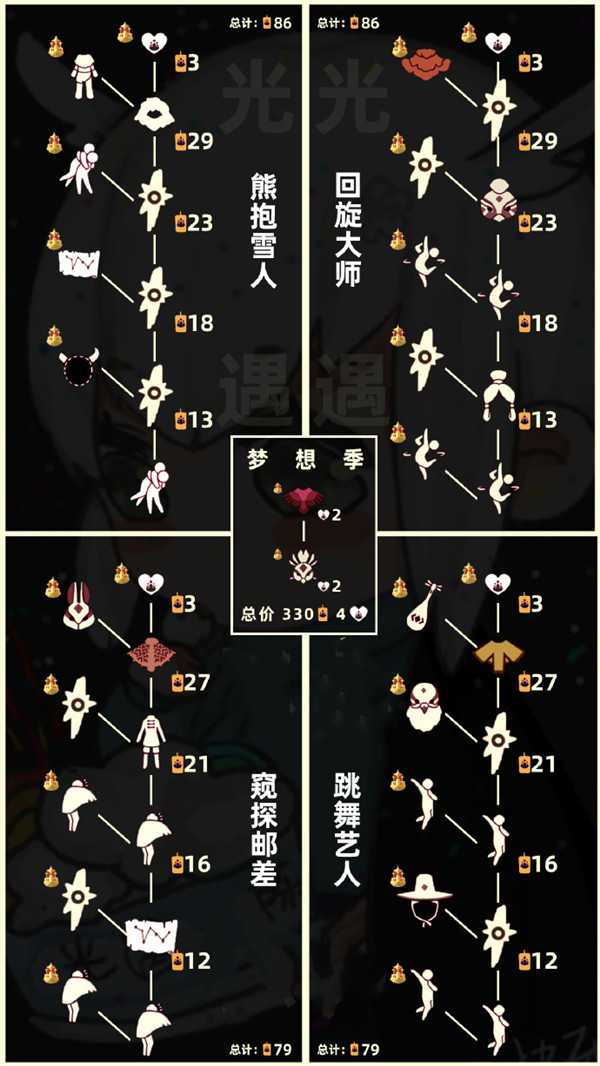 帝王三国刘璋什么将