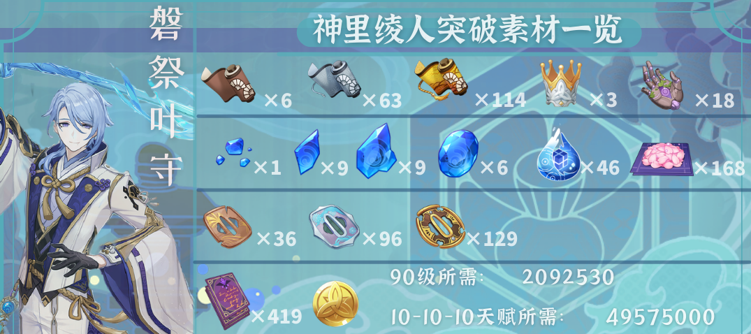 原神天云峠雷神瞳怎么拿