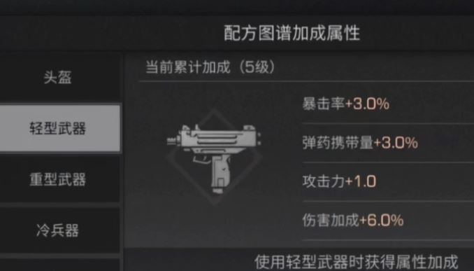 赛博朋克2077拉娜怎么攻略