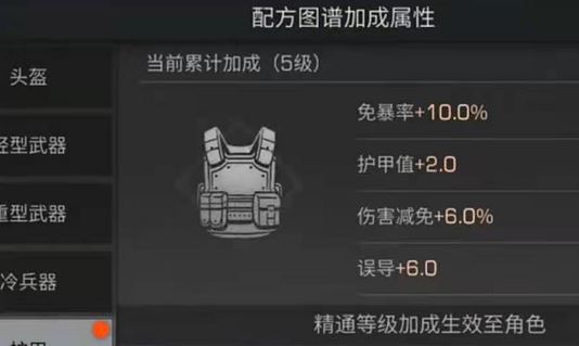 赛博朋克2077拉娜怎么攻略