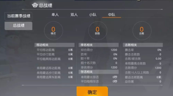 荒野行动装备在哪里捡