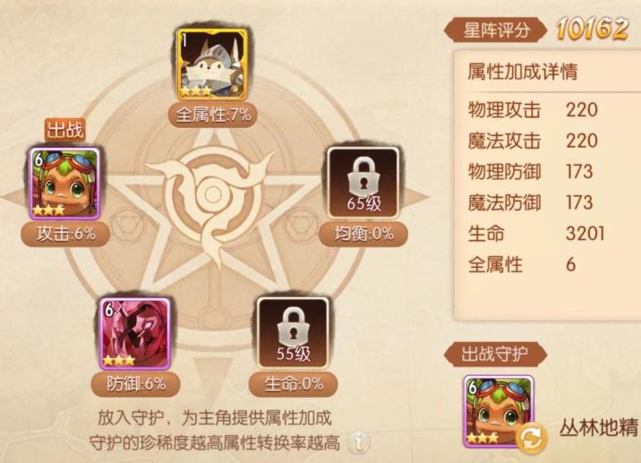 少年三国志列传碎片什么用