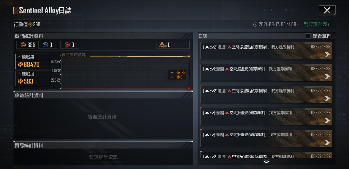 赛博朋克2077新手玩什么难度