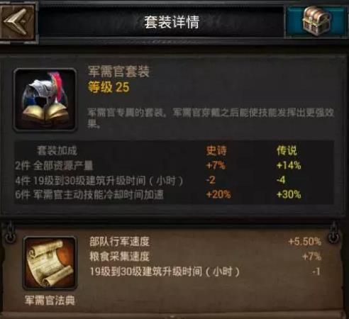 帝王三国攻哪里最好