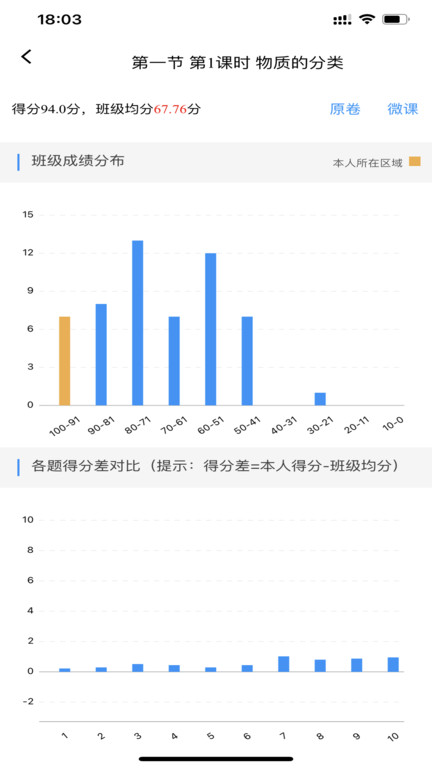 学生手机