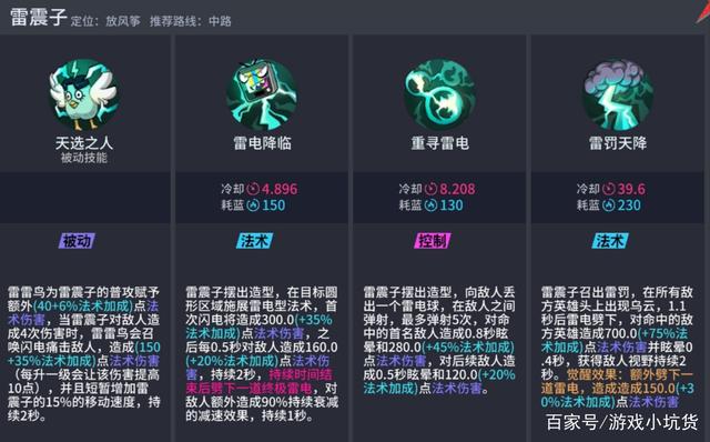 非人学园白井黑子怎么玩