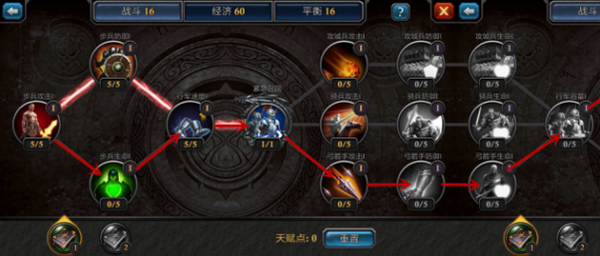 梦幻西游天宫有什么符