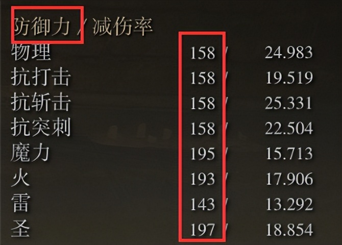 斗罗大陆新手怎么获得第二武魂 斗罗大陆新手怎么获得第二武魂