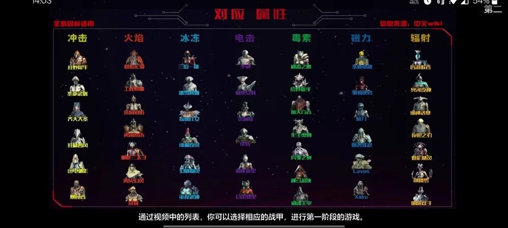 乱斗西游2法宝升金要什么 乱斗西游2法宝升金要什么
