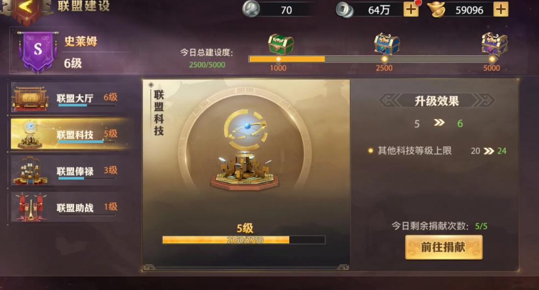 少年三国志琉金神兵什么用