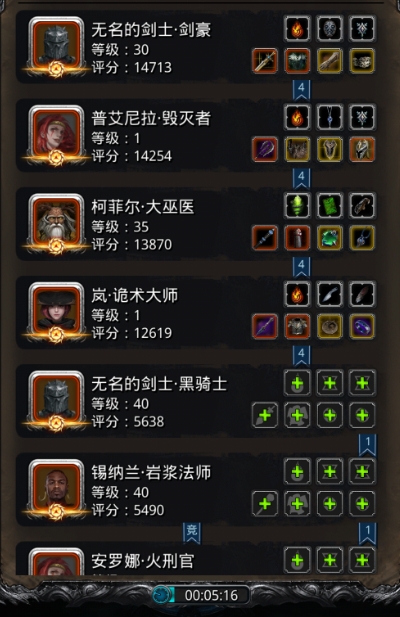 地下城堡2图20战利品有哪些