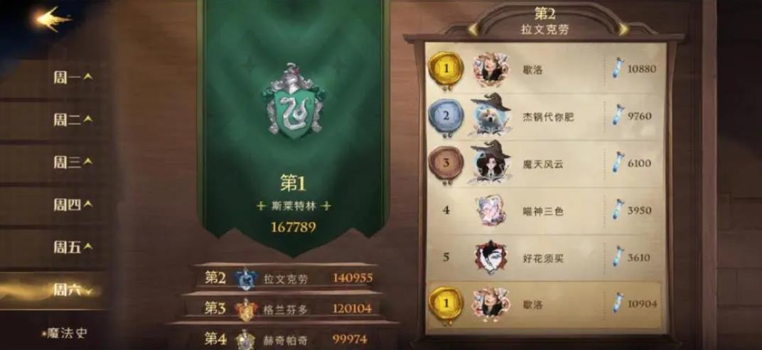 乱斗西游天涯套装在哪里