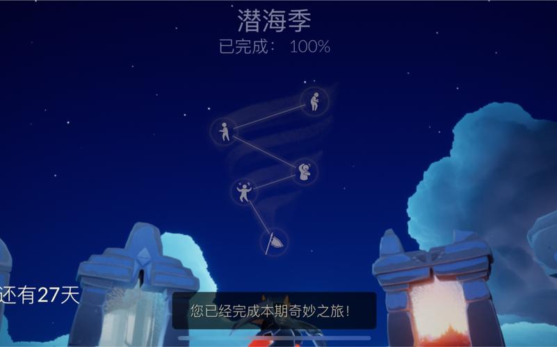 光遇翼数如何判别