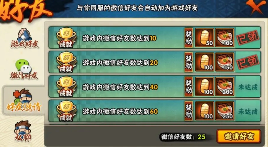 火影忍者猜花灯21关怎么过