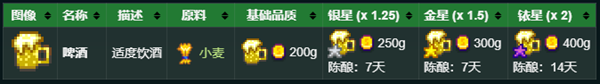 星露谷物语糖渍山药怎么做