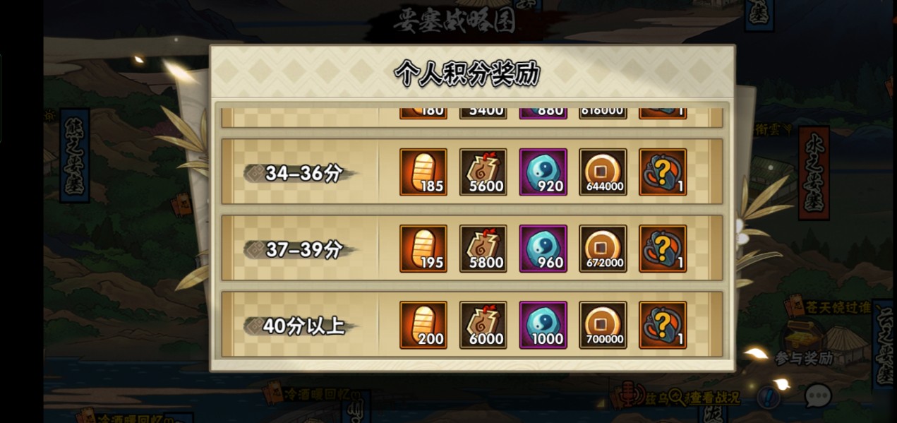 火影忍者多少魔抗出传说祝福