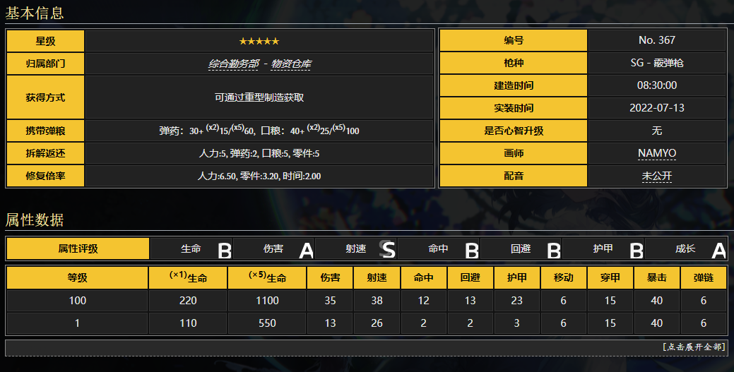 少女前线如何获得hk416 少女前线如何获得hk416