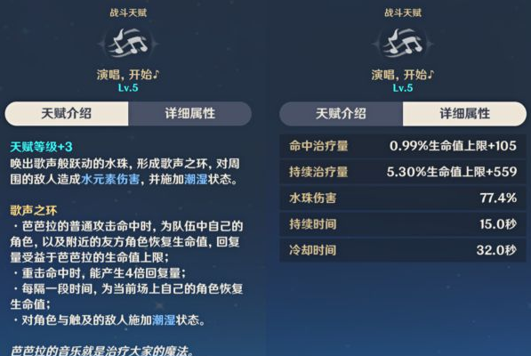全民奇迹角鹰精灵值得培养吗 全民奇迹角鹰精灵值得培养吗