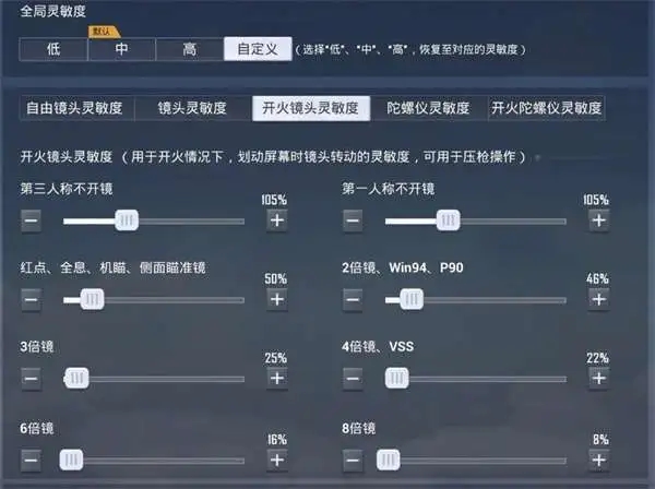 和平精英大神带什么枪