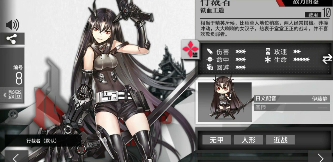 少女前线行裁者怎么样