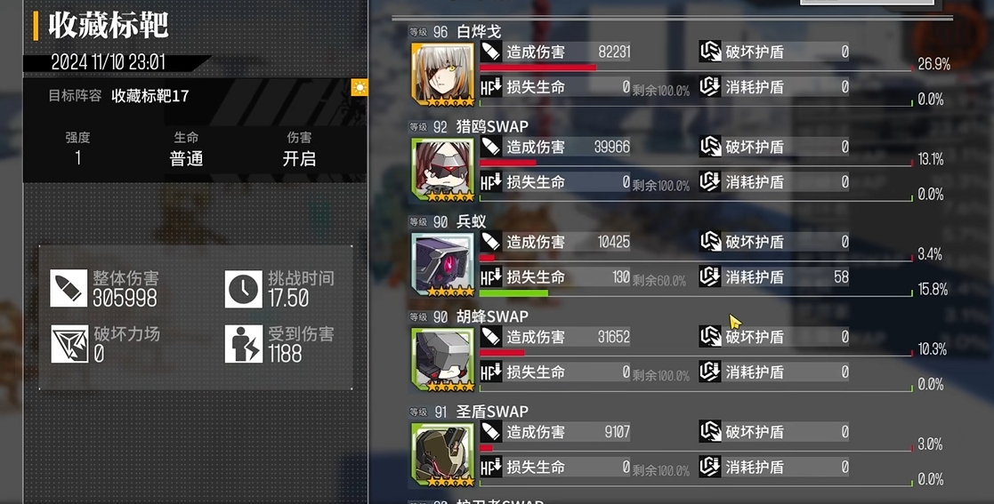 少女前线m16装备怎么搭配