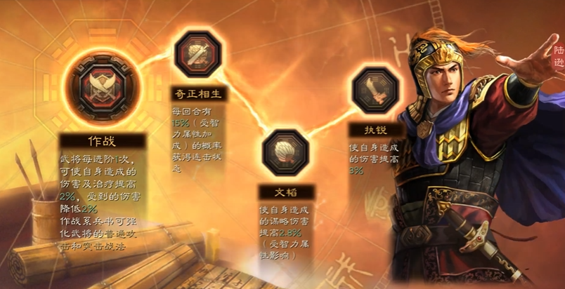 三国志战略版英雄郭嘉用什么战法