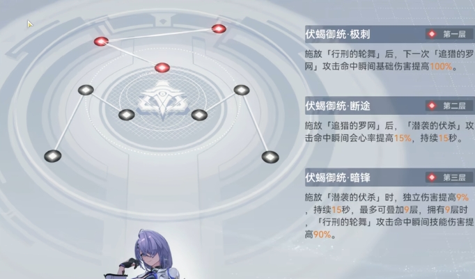 深空之眼狂鳄要养吗 深空之眼狂鳄要养吗