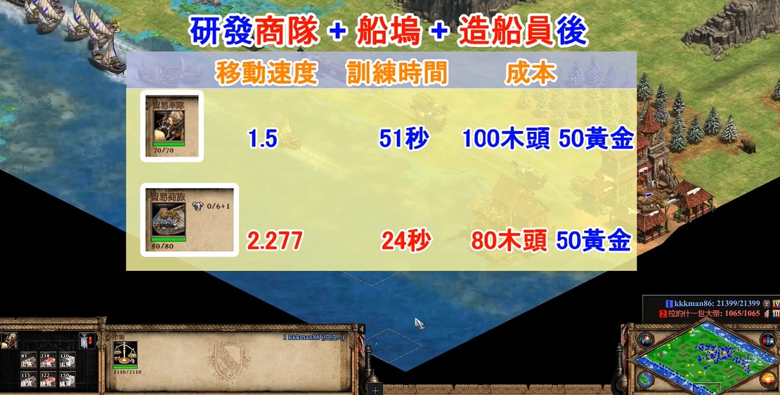 帝国时代2贸易船怎么用