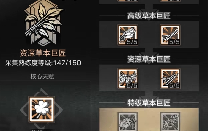 明日之后什么职业最吃香