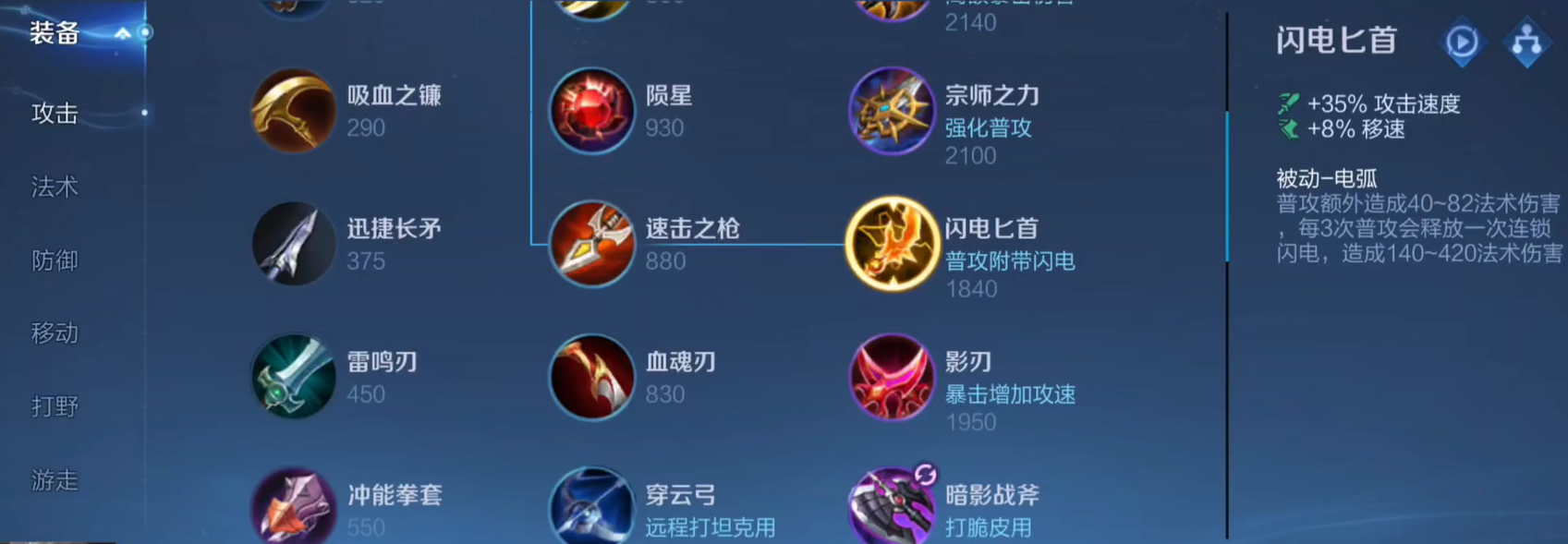 王者荣耀鲁班如何出装 王者荣耀鲁班如何出装