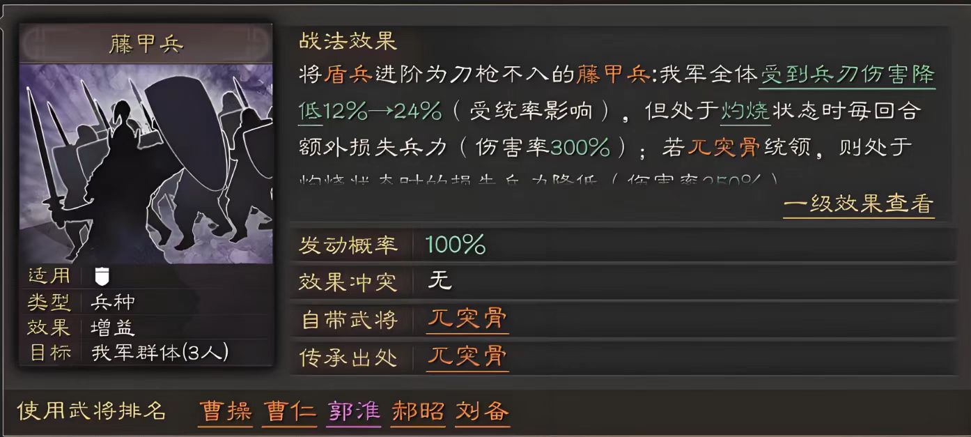 三国志战略版蛮族什么兵种