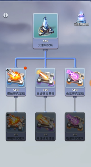 口袋奇兵什么兵种强