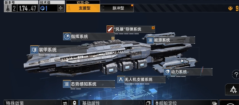 无尽的拉格朗日卫士强化点什么
